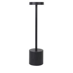 product 0