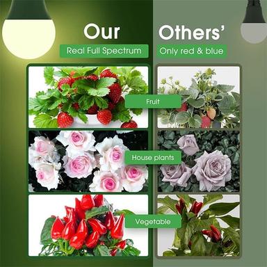 LED Grow Light Bulbs A19 Bulb Full Spectrum for Indoor Plant E26 Base 12W/15W Grow Bulb 100W Equivalent Grow Light for Indoor Plants Seed Starting 2Pack