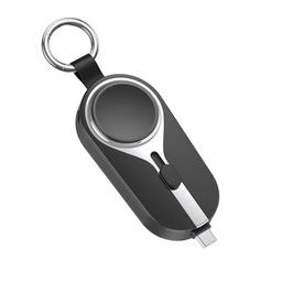 product 0